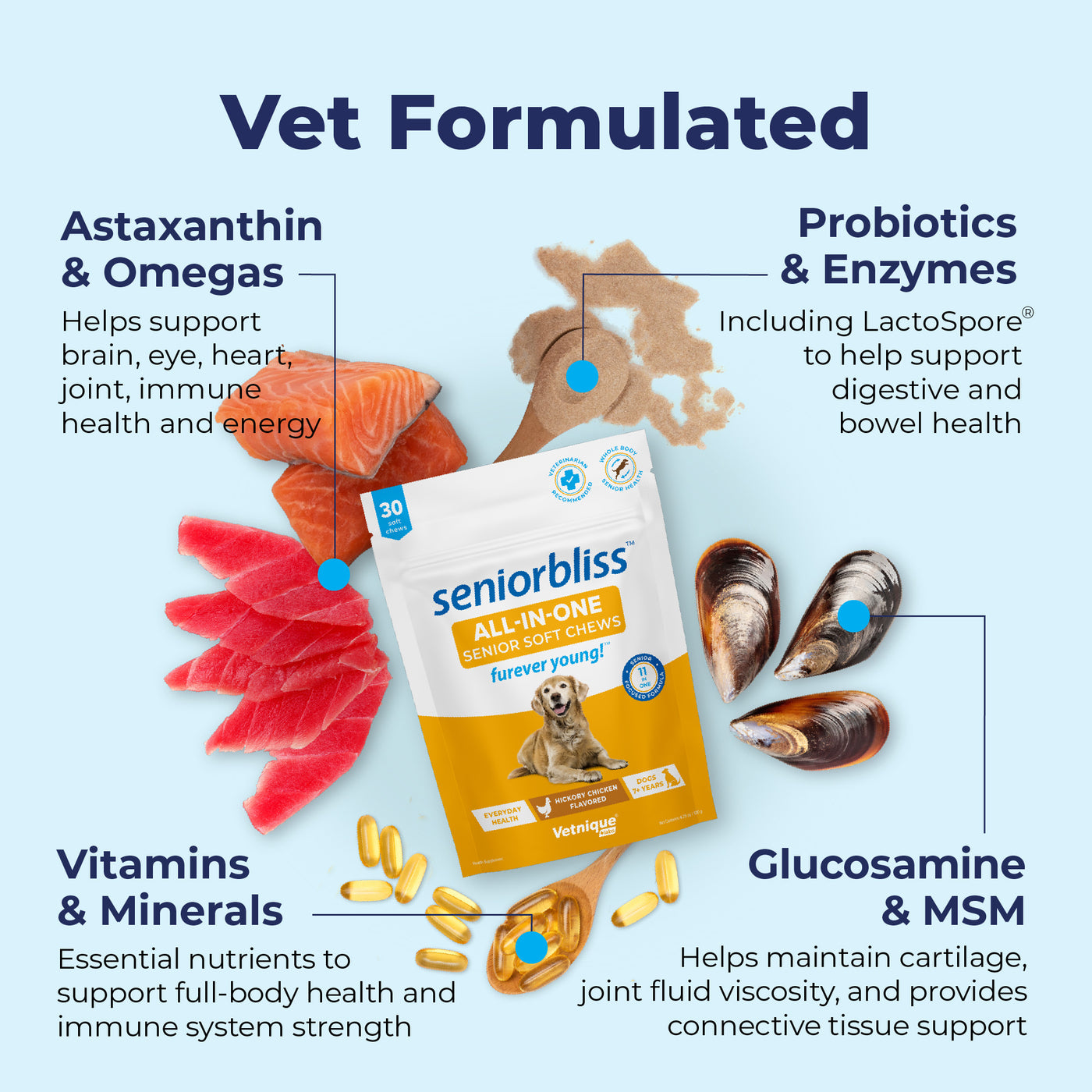 Seniorbliss™ All-in-One Supplement for Senior Dogs - VetPass Free Sample