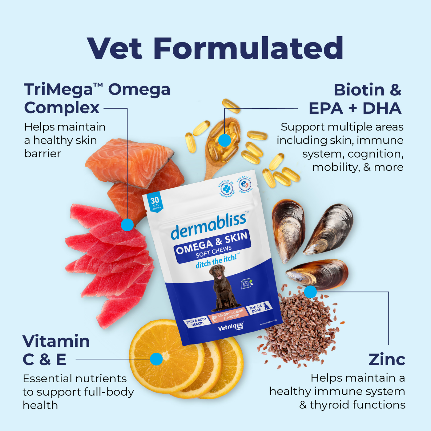 Dermabliss Omega Fatty Acid Skin Supplement for Dogs - VetPass Free Sample