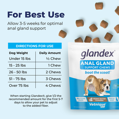 Glandex® Anal Gland Supplement Chews for Dogs - VetPass Free Sample