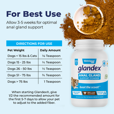 For Best Use Anal Gland Support Powder