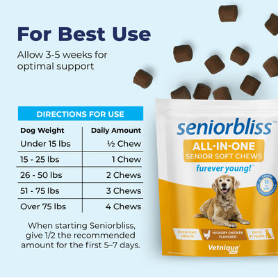 Seniorbliss™ All-in-One Supplement for Senior Dogs - VetPass Free Sample