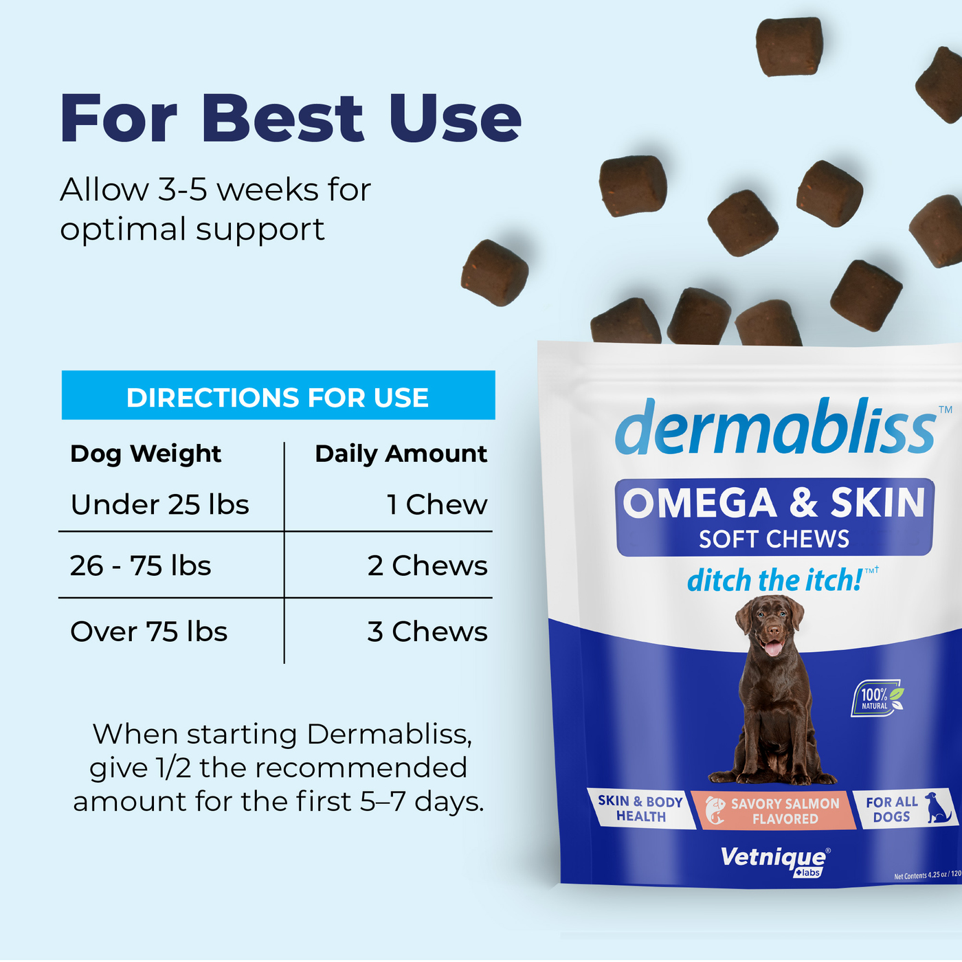 Dermabliss Omega Fatty Acid Skin Supplement for Dogs - VetPass Free Sample