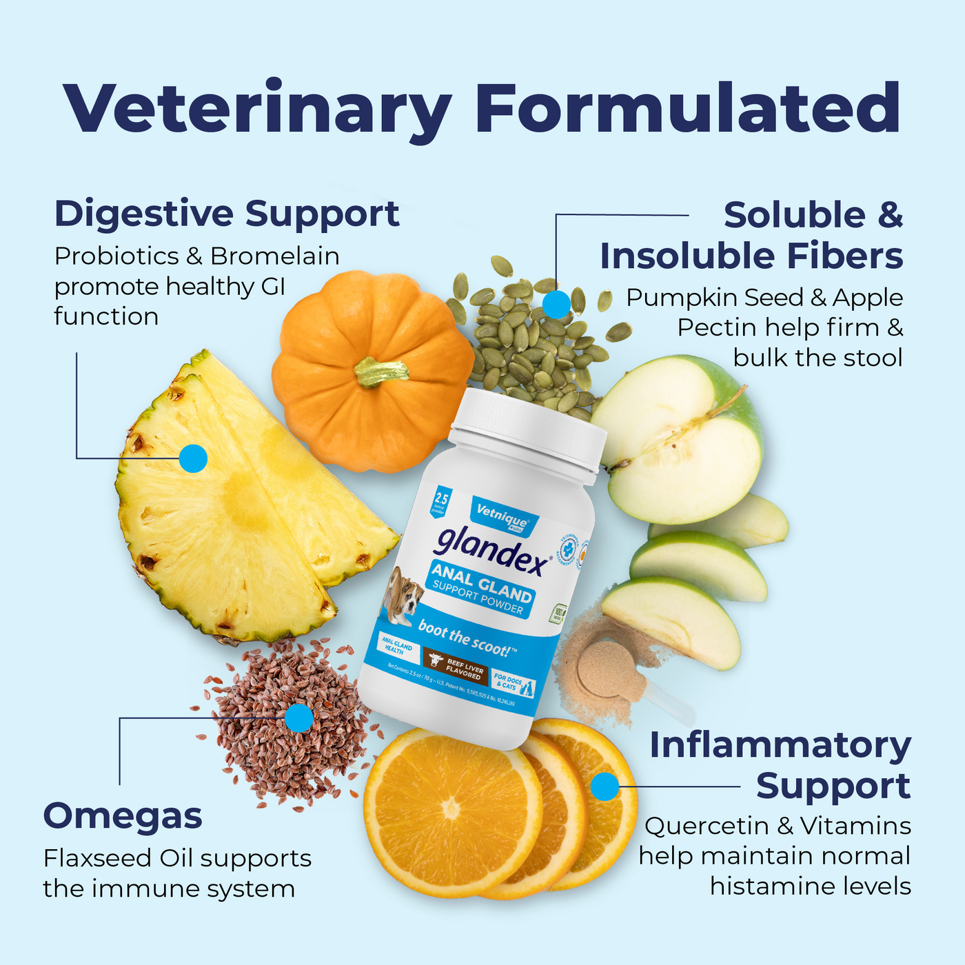 Glandex® Anal Gland Powder Supplement for Dogs & Cats - VetPass Free Sample